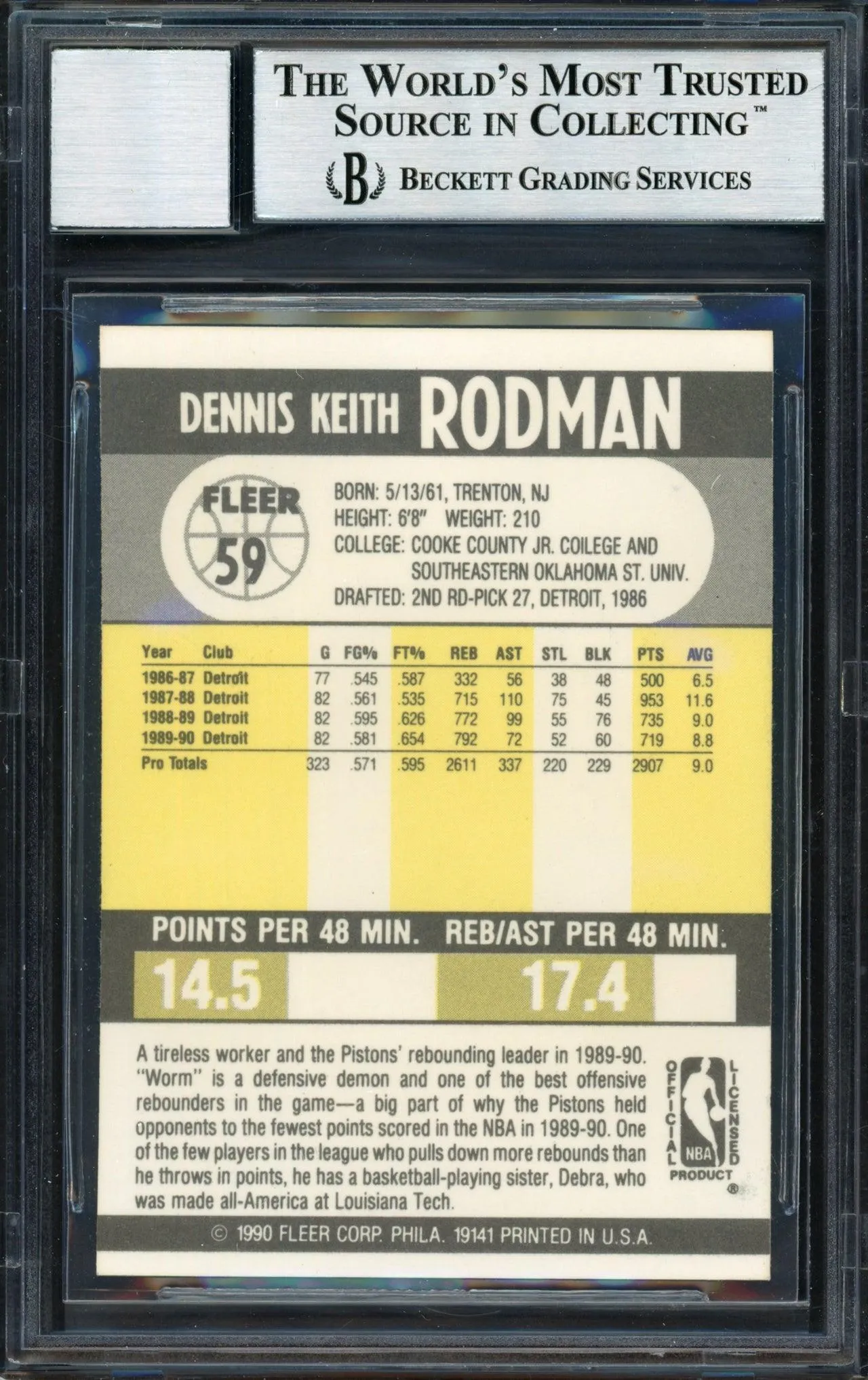 Dennis Rodman Autographed 1990-91 Fleer Card #59 Detroit Pistons Auto Grade 10 Beckett BAS Stock #184726