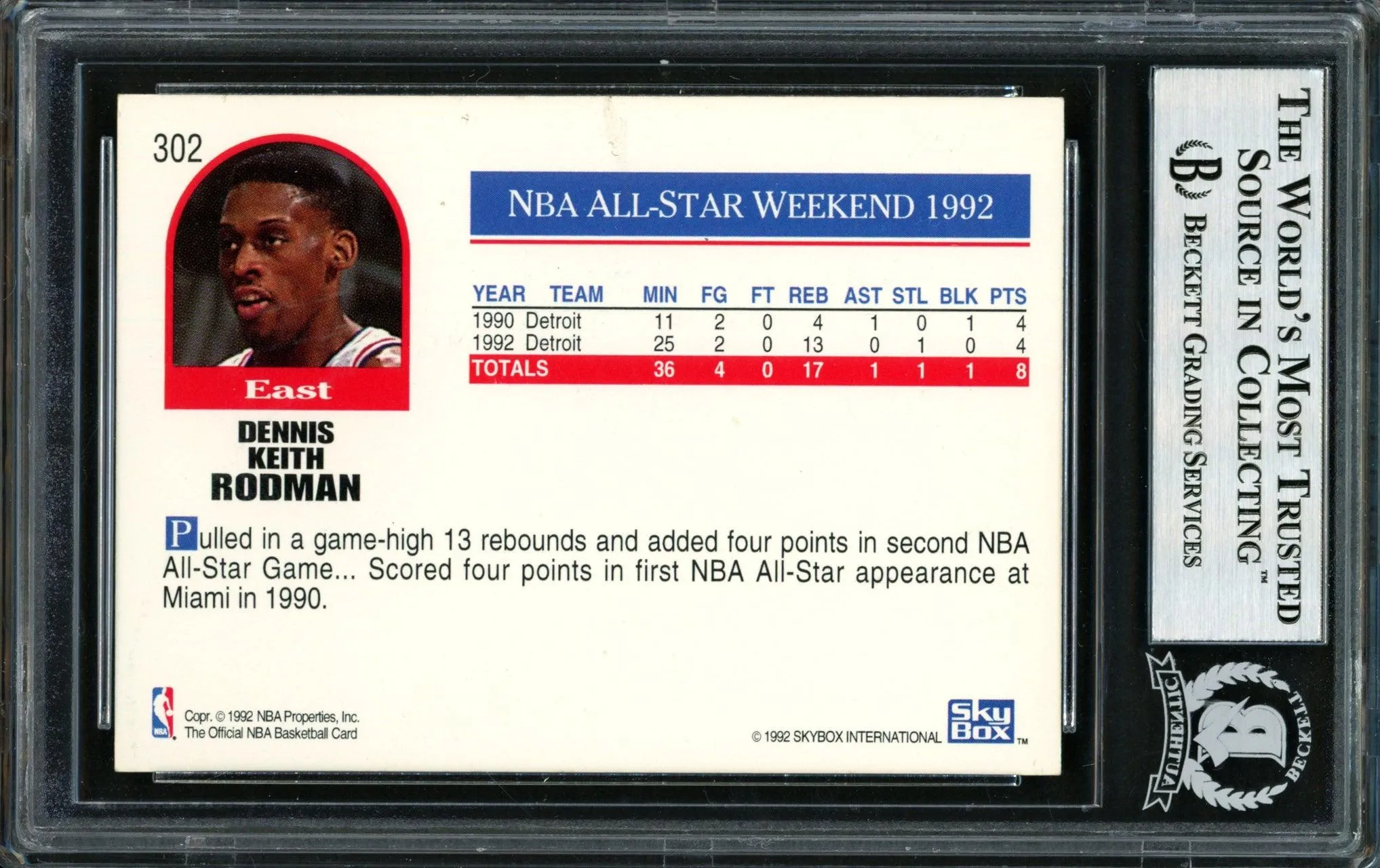 Dennis Rodman Autographed 1992-93 Hoops Card #302 Detroit Pistons Beckett BAS #12518320