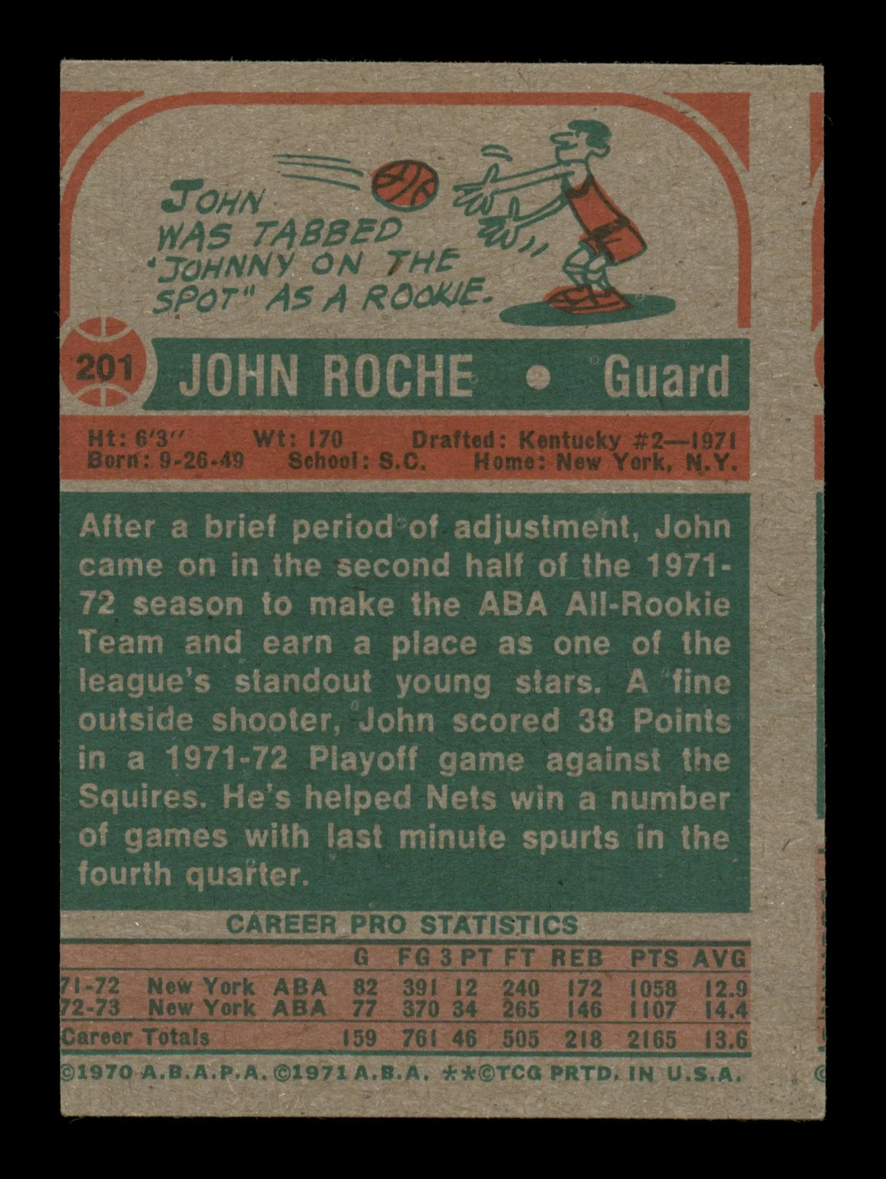 John Roche Autographed 1973-74 Topps Card #201 New York Nets SKU #205336