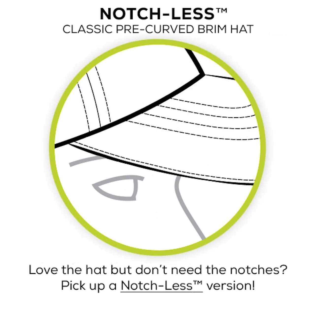 Notch Classic Adjustable Black Snapback