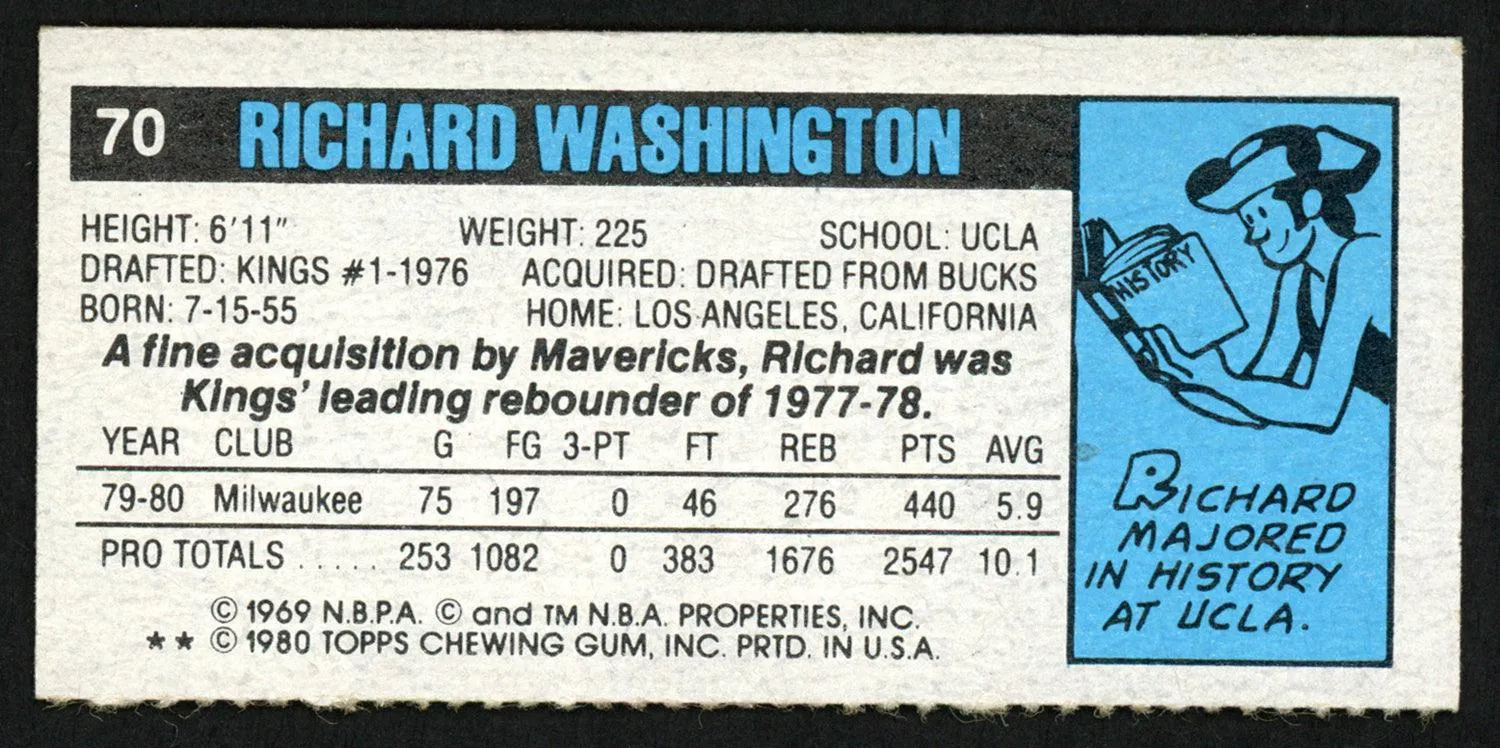 Richard Washington Autographed 1980-81 Topps Card #70 Dallas Mavericks SKU #150258