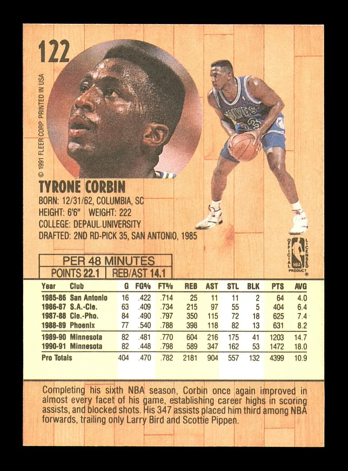 Tyrone Corbin Autographed 1991-92 Fleer Card #122 Minnesota Timberwolves SKU #183320