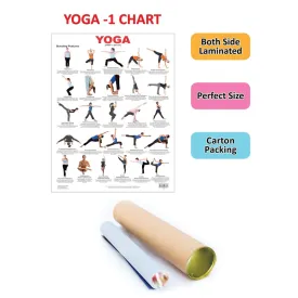 Yoga Chart - 1